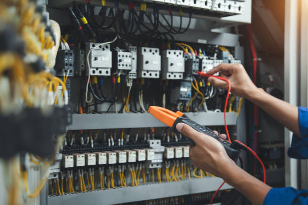 Best Electrical System Inspection  in Cana, VA